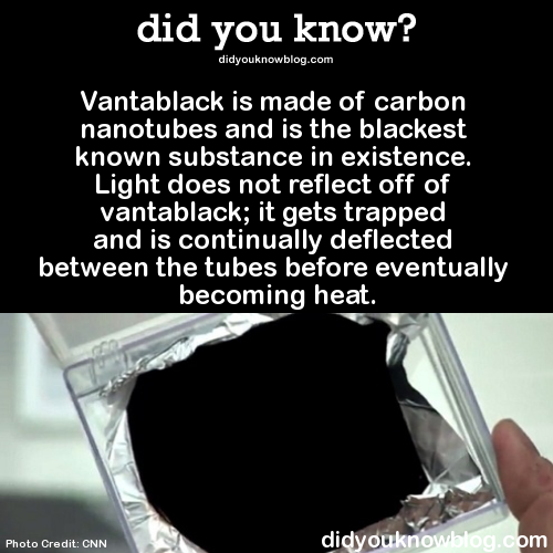 Vantablack Is Made Of Carbon Nanotubes And Is The Blackest Known Substance In Existence. Light Does Not