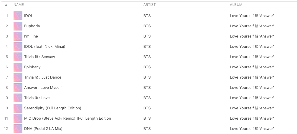 protein Opbevares i køleskab Pengeudlån BTS — BTS Takes All Top 12 Spots On U.S. iTunes Songs...