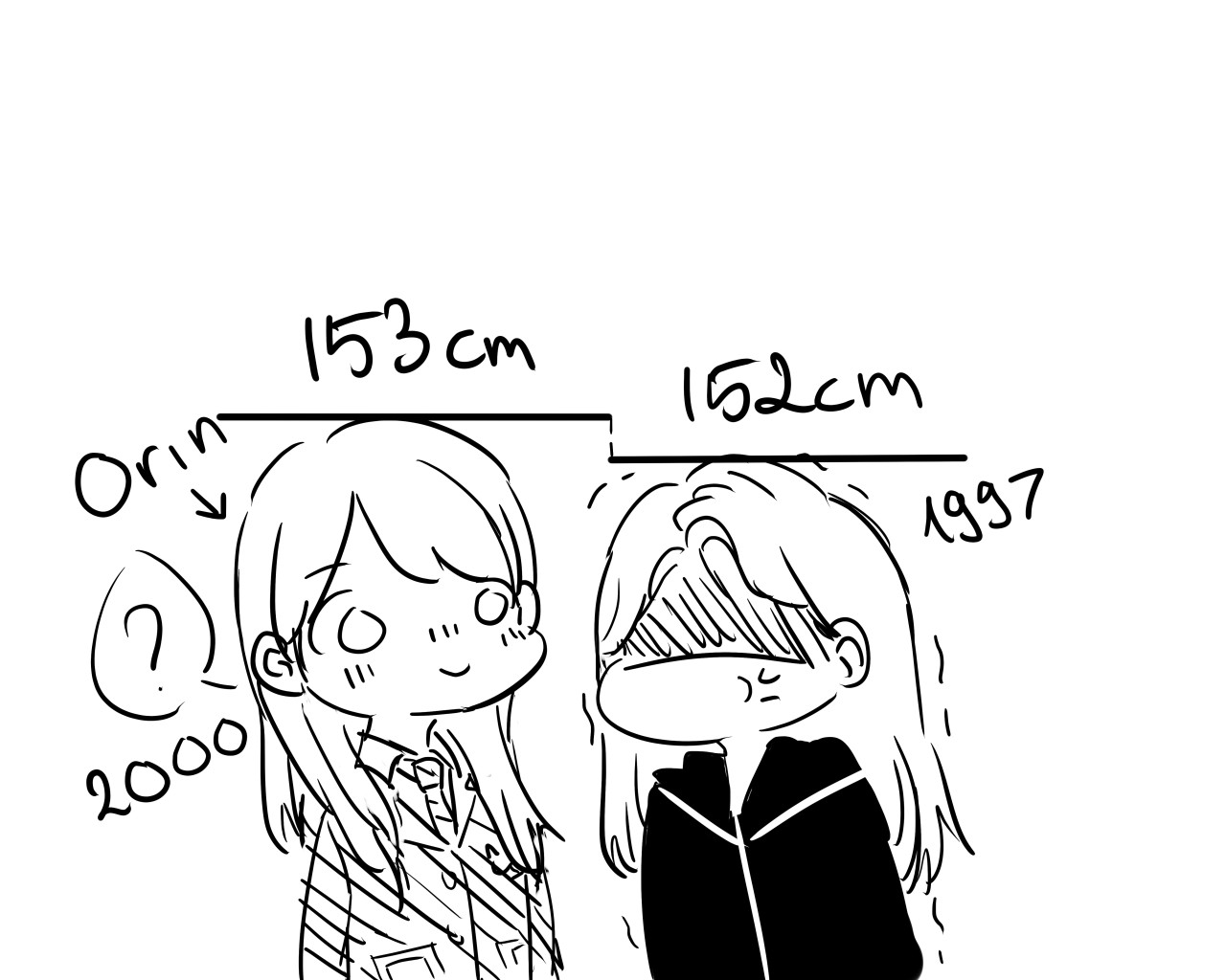 shizuraku:  TanoTomuPon and Orin Yuka is even shorter than Orin lol 