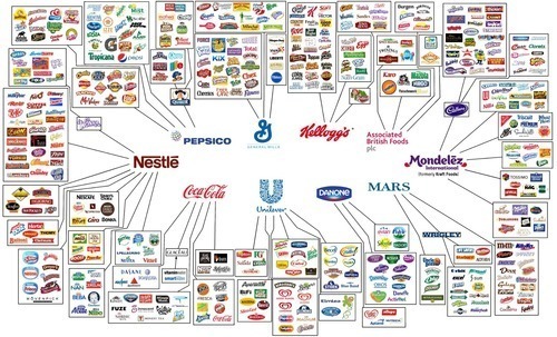 toloveviceforitself:  marxvx:  assdownloader:  “don’t support nestle!” shouts