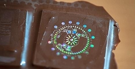holy holographic!