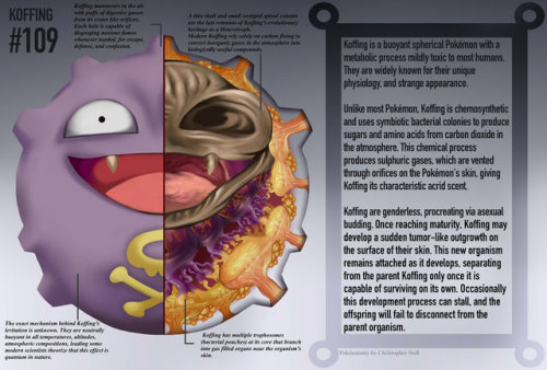 retrogamingblog:Artist Christopher Stoll has released a book entitled PokéNatomy: An Unofficial Guid