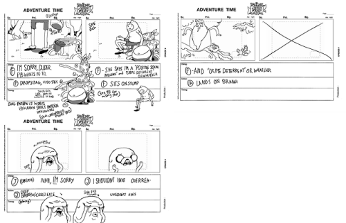 Ive had this sitting around for long enough so!  Here’s the storyboard test I did for adventure time