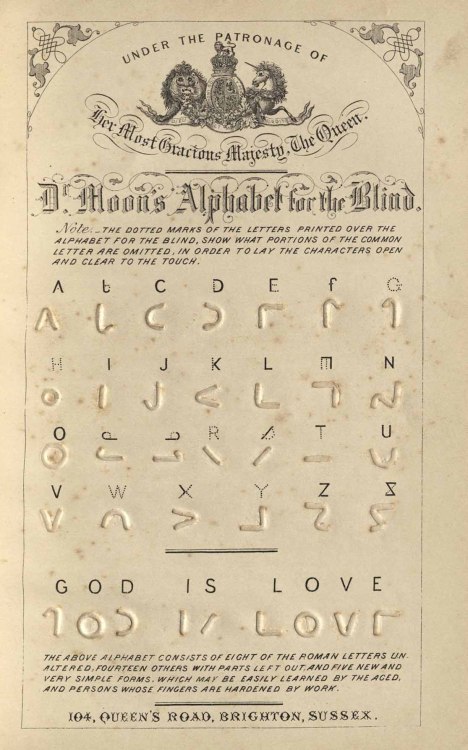 Dr. Moon&rsquo;s Alphabet for the Blind, based on the work of Louis Braille, who invented the emboss