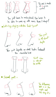 helpyoudraw:  Nose Tutorial? by awrugro