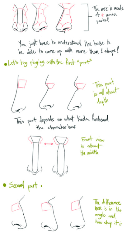 helpyoudraw:Nose Tutorial? by awrugro 