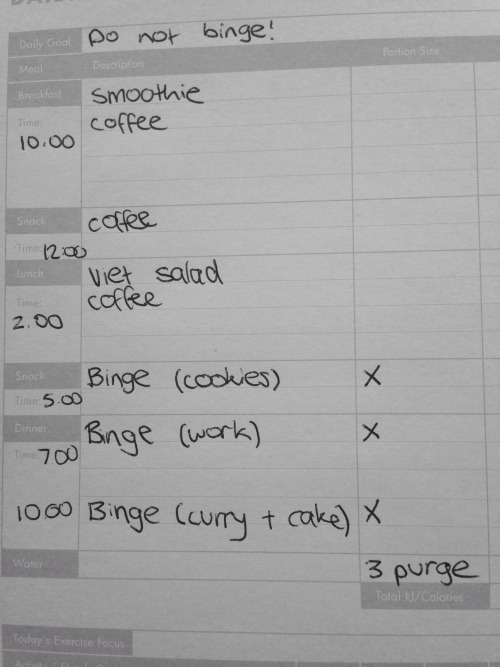 Trying to beat bulimia with a food diary.. Started off well this morning but went down hill as the d