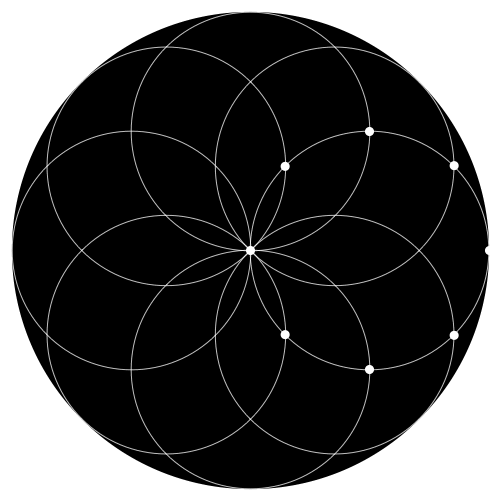 intothecontinuum:   In last weeks post, we saw how the motion of particles that move