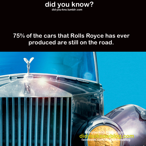 did-you-kno:  Source 