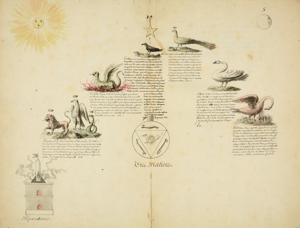 magictransistor: Manly P. Hall. Collection of Alchemical Manuscripts. Box No. 4.