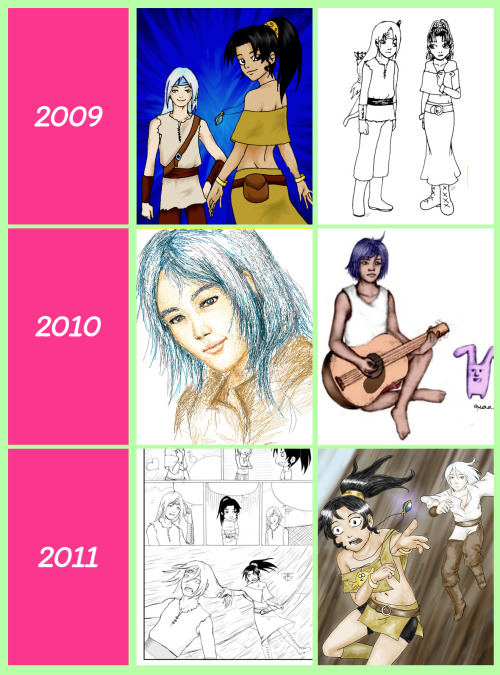 Bruh sorry for being so late with posting this here! My art progress through the last decade.linktr.