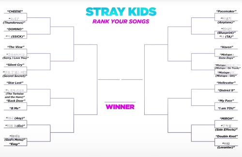 binsuns:skz filled in this in to choose their best/favourite song and i have opinions about it so i 
