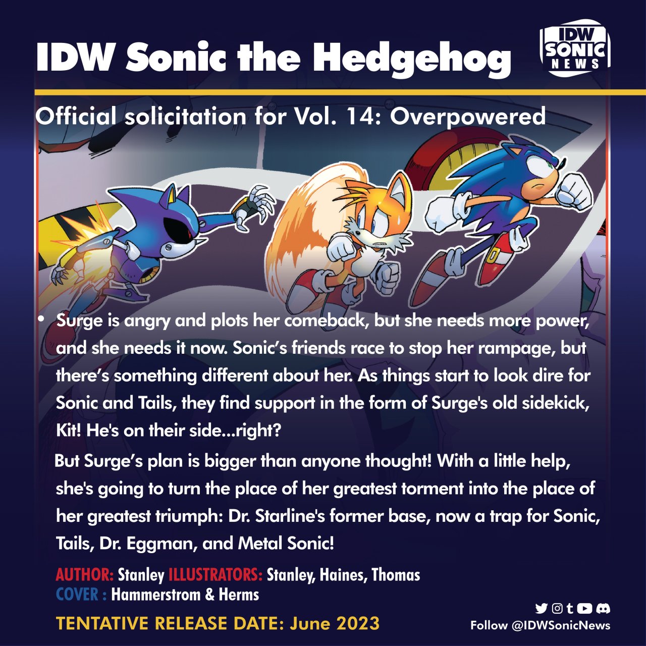 Sonic the Hedgehog 10 (IDW Publishing) Cover B by IdeaFan128 on