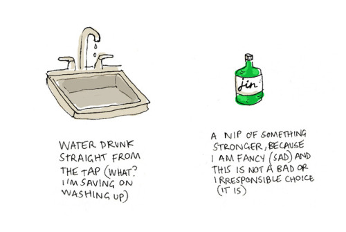 rubyetc:an honest review of my medication taking habits