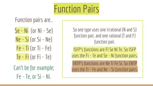mbtihell:The very basics of cognitive functions. I know it’s super boring and annoying to lear