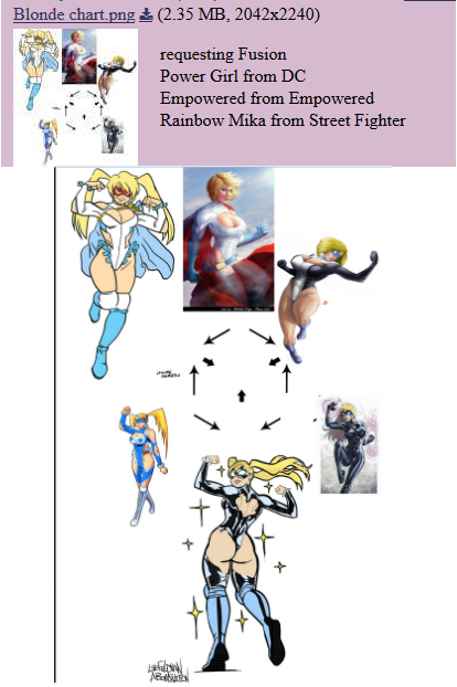 liefeldianabomination: DrawThread Center fusion complete. Stick a fork in this chart,