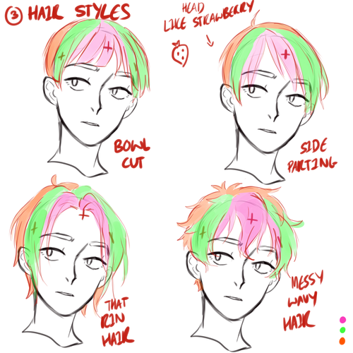 Drawing HairRow 1 - 3Row 4, By Anatomy Next