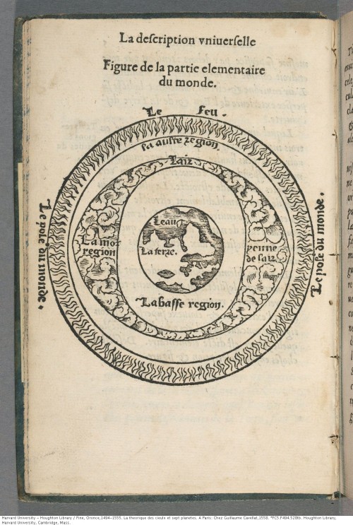 Fine, Oronce, 1494-1555. La theorique des cieulx et sept planetes, avec leurs mouvements, orbes &