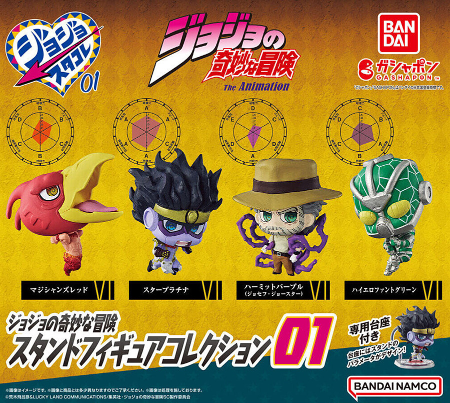 JJBA City Hall」 — New Gashapon JoJo collection feat. Part 3 stands