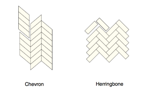 Chevron vs. Herringbone
I was preparing to feature another home tour for you guys when I found myself asking: Am I mislabeling this floor pattern? So I decided to change the direction of the post in order to outline the differing features of Chevron...