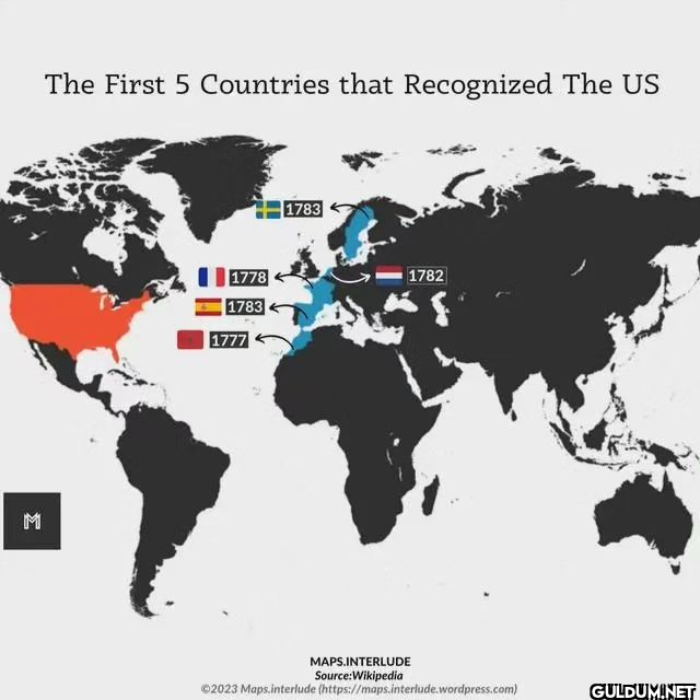 First 5 Countries That...