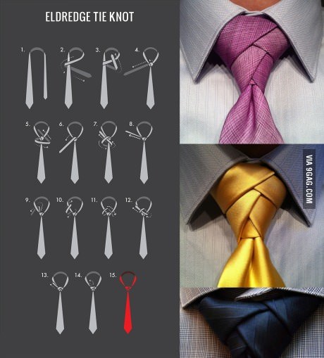 Sex  Different types of ties  pictures