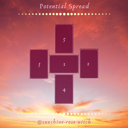 sunshine-rose-witch:A tarot spread to guide you towards who you have the potential to be!Card one: W