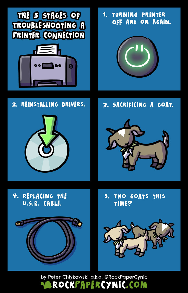 rockpapercynic:Tried, tested and true.