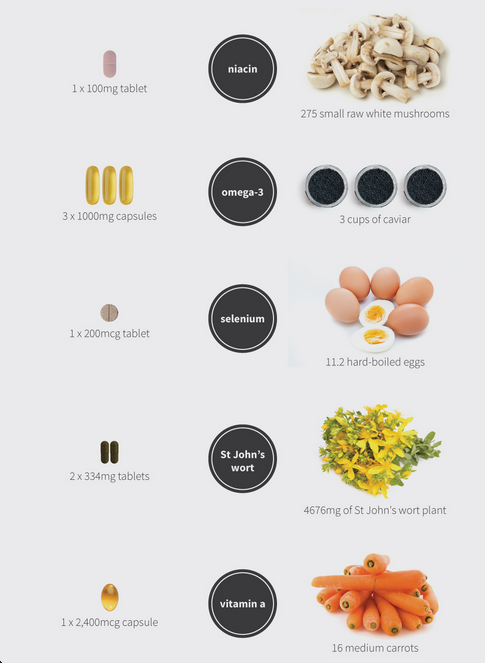 noweakbitch:  quads-for-the-gods:  fiti-vation:  When you work out, you must eat