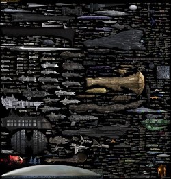 thedailywhat:  Infographic of the Day: The Most Comprehensive Size Comparison of Science-Fictional Spaceships Yet Click through the image for a closer look at this awesome chart of science-fictional spaceships compiled by DeviantART user DirkLoechel.