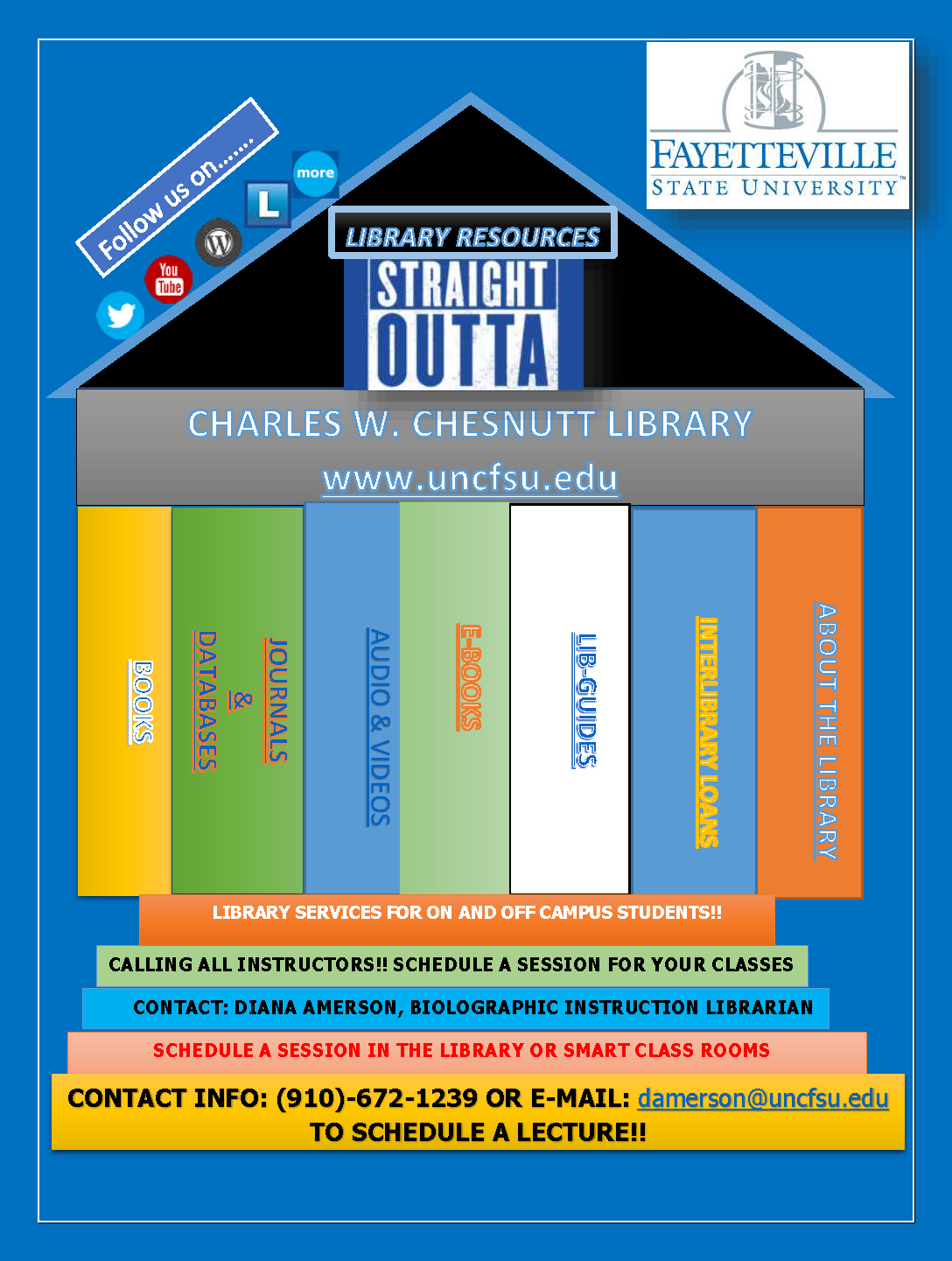 Resources ‘Straight Outta’ #ChesnuttLibrary for Students, Faculty, and Staff (11.3.2015) #BroncoPride #FayState #LibChat