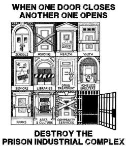 to-transcribe:[ID: Text reading “When One Door Closes Another One Opens” heading a series of different doors. Most of them are locked, closed, and barred in a variety of ways. These doors are labelled:schoolshousinghealthyouthseniorslibrariesdrug