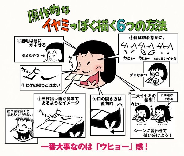 Candy Store Pop おそ松さん キャラクターデザインと二次創作