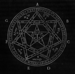 chaosophia218:  Athanasius Kircher - Amulet