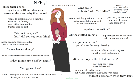 Infp Woman Explore Tumblr Posts And Blogs Tumgir