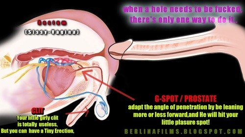 Am I a sissy for being turned on by this?