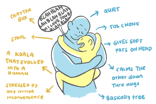 anushbanush:   its 4am and im in between acads and comms but also ship dynamics  