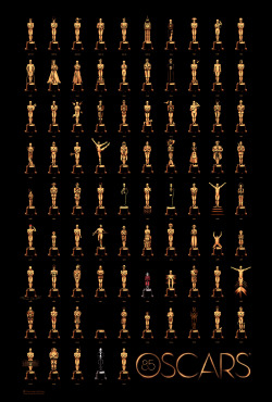 85 years of Oscars … how many of the
