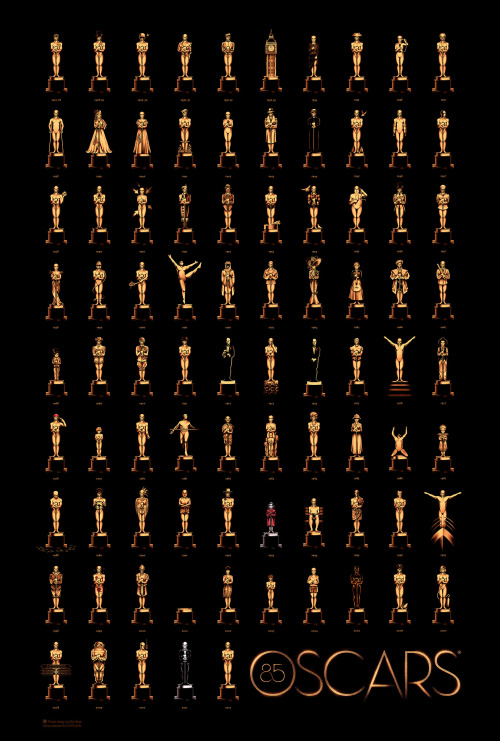 Sex 85 years of Oscars … how many of the pictures