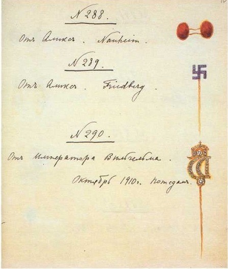 imperial-russia: Several pages of the album of Tsar Nicholas II, into which he personally