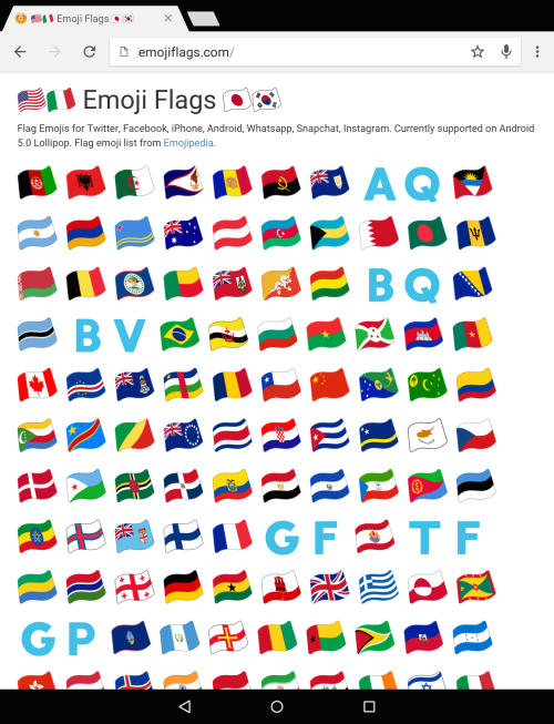 pic Mexico Flag Emoji Iphone emoji blog emoji flags showing in