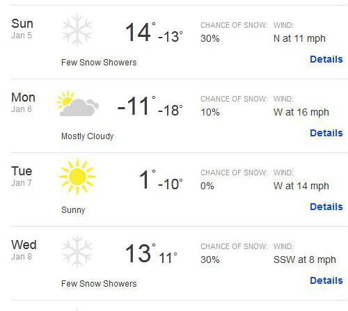 Looking at the Monday forecast made me feel like I was back in Minnesota.