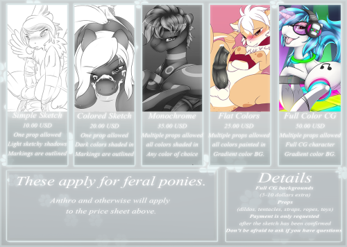 PLEASE NOTE THAT I ONLY ASK FOR PAYMENT AFTER YOU HAVE CONFIRMED THE SKETCH!!!!!!!!!! Frequently asked questions:Q: What is monochrome?A:  Monochrome, or shading in tones with one color. These comissions will be shaded in a color of your choice.Q: Is