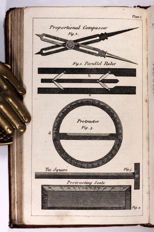 Elements of Land Surveying &amp;c &amp;c A CrockerLondon 4th Edition 1817