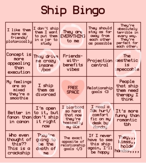 Kunizai, Soukoku And Dazatsu For The Ship Chart ()