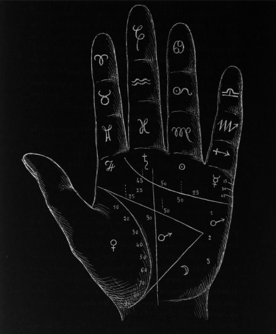 chaosophia218:Elie Alta - Art of Palmistry, “Cosmogonie Humaine”, 1917.