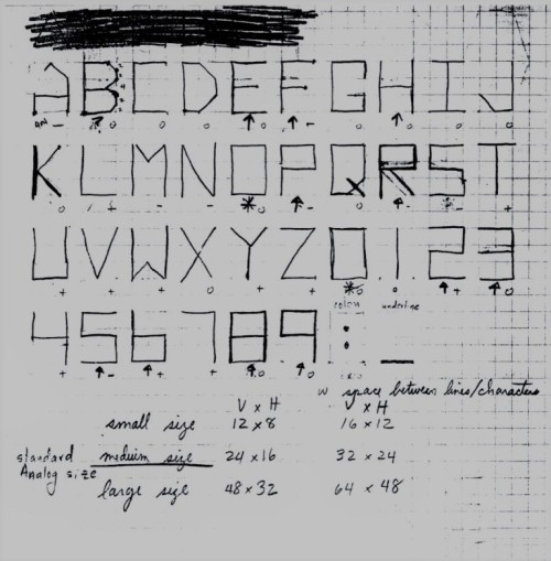The Original Atari Asteroids Vector Font, Designed And Hand-drawn By Ed Logg