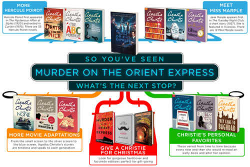 Looking for your next Agatha Christie read? Allow us to assist.