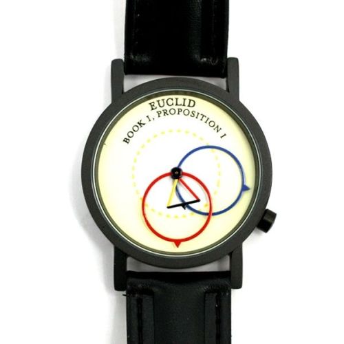 staceythinx:  The Euclid watch by Animewild 