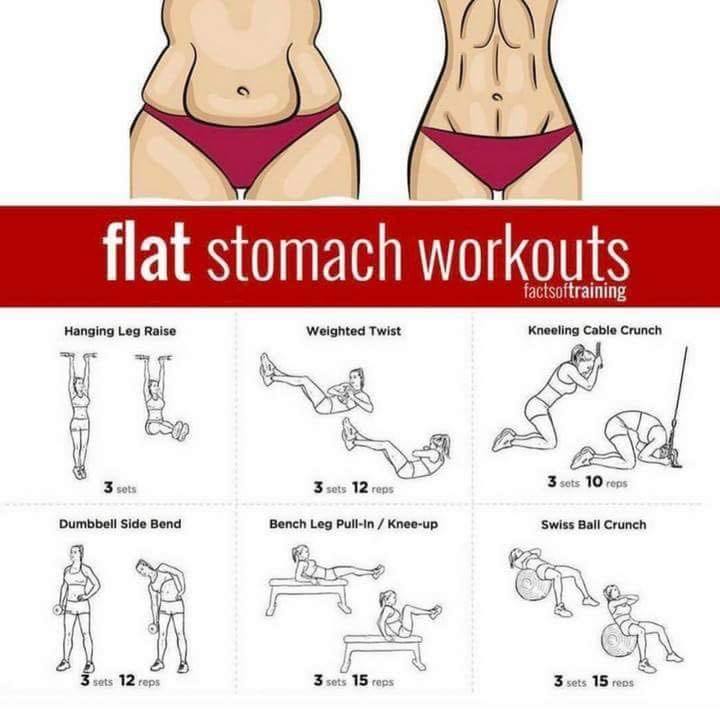 sexualsissysatinsensation:  sashacoki:    Flat abs workout 💯💁    Finding my